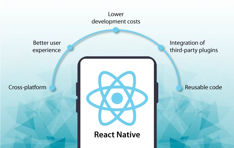 AIA React Native